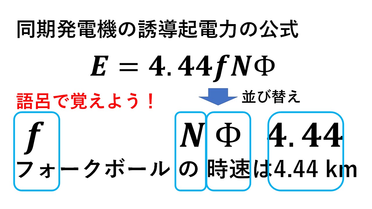 同期発電機の誘導起電力の公式を分かりやすく解説 -公式の成り立ちと 