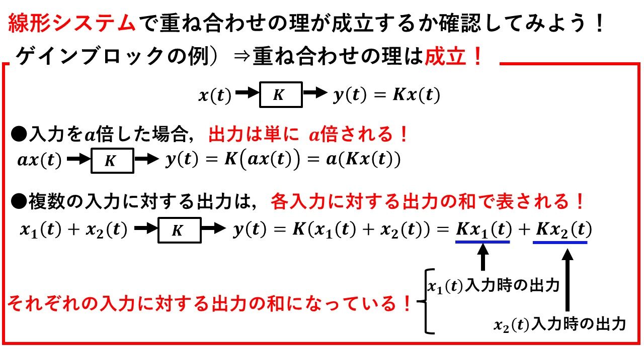 線形システム